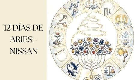 Los 12 Días de Nissan 2026: Programa tu Año